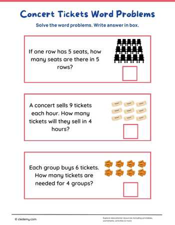 Concert Tickets Word Problems