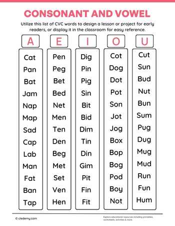 worksheet