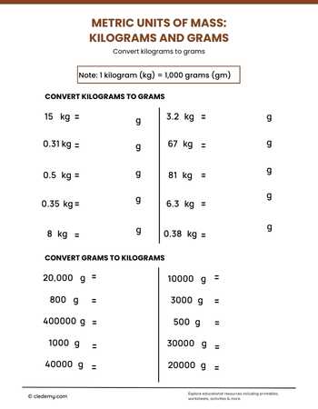 Convert Metric Weights