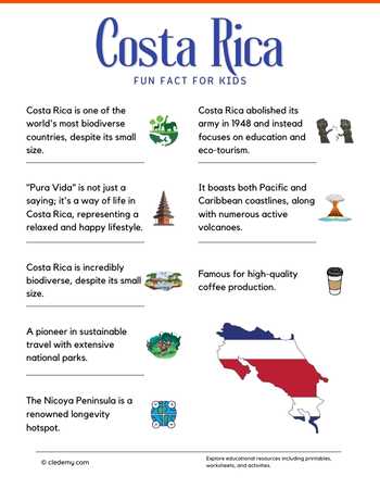 Amazing Fun Facts About Costa Rica