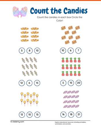 Count the Candies
