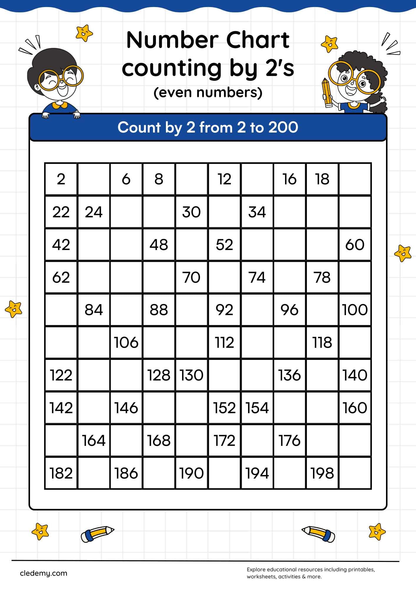 Count by 2's Practice