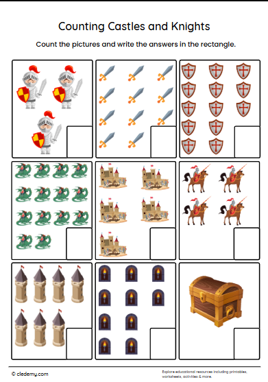 Counting Castles and Knights