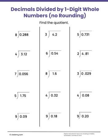 Decimals Divided by 1-Digit Whole Numbers no Rounding