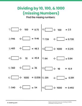 Dividing by 10,100 or 1000 - Missing Number