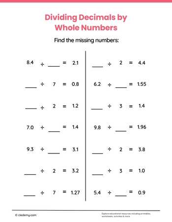worksheet