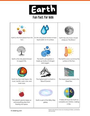 Surprising Fun Fact About Earth