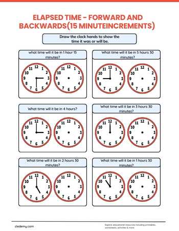 Elapsed Time 15 Minute Intervals