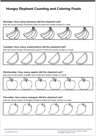 Hungry Elephant Counting and Coloring Foods