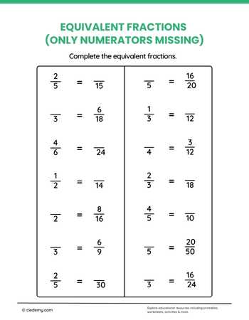 Equivalent Fractions Only Numerators Missing