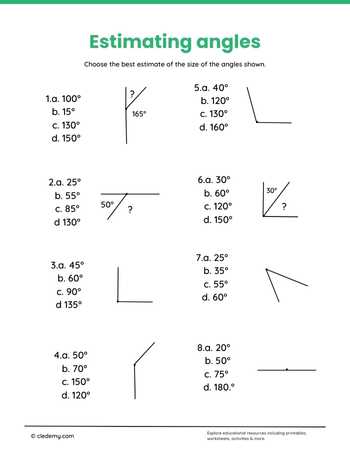 Estimating Angles