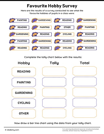 Favourite Hobby Survey