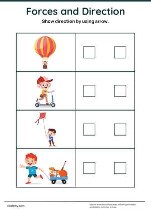 Understanding Forces and Direction
