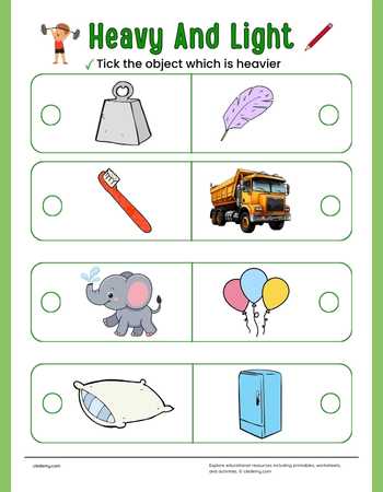 Fun Learning with Weights
