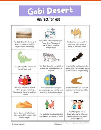 Surprising Fun Fact About Gobi Desert