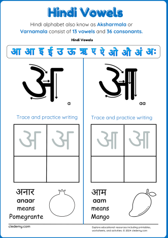 Hindi Vowel Practice: Trace and Learn a and aa
