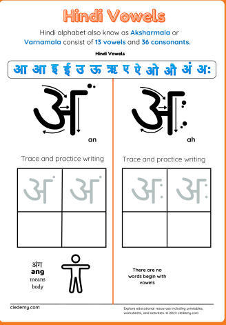 Hindi Vowel Practice: Trace and Learn an and ah