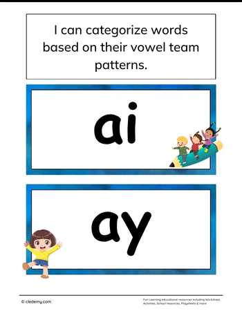 Identify Vowel Teams ai and ay