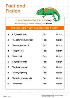 Identifying Fact and Fiction