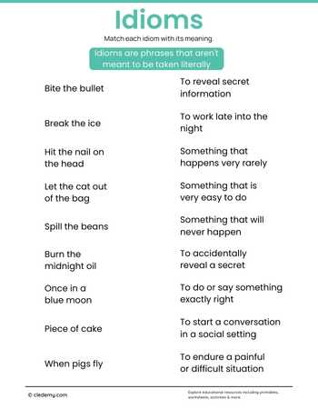 Idioms