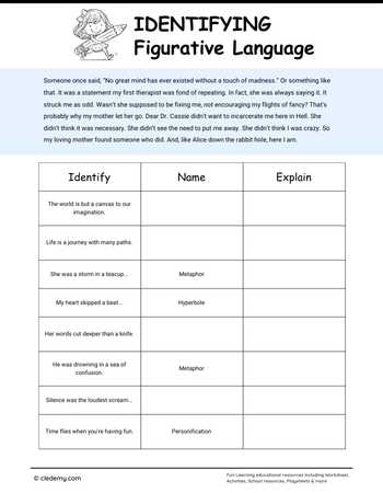 Identifying Figurative Language