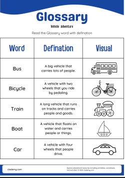 Learn About Vehicles Glossary