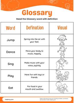 Learn Glossary Action Words