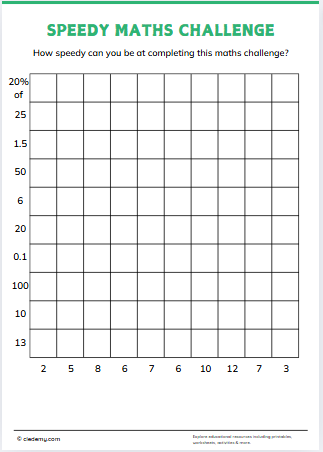 Learn Speedy Maths Challenge