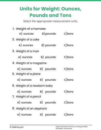Learn to Convert Ounces, Pounds, and Tons
