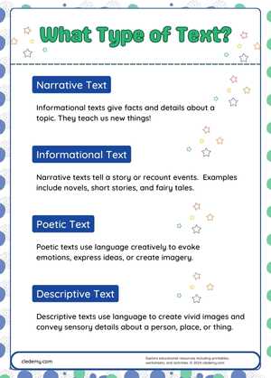Learning About Text Classifications