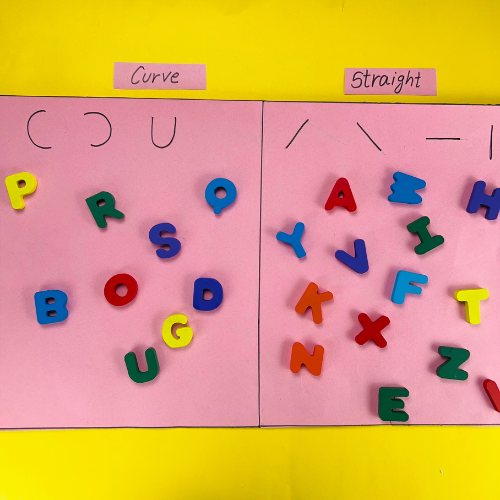Letter Sorting