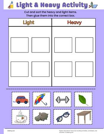 Light and Heavy Activity