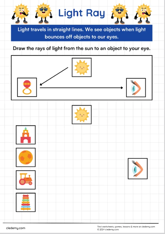 Understanding Light Rays