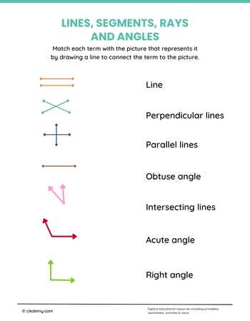 Lines, Segments, Rays and Angles