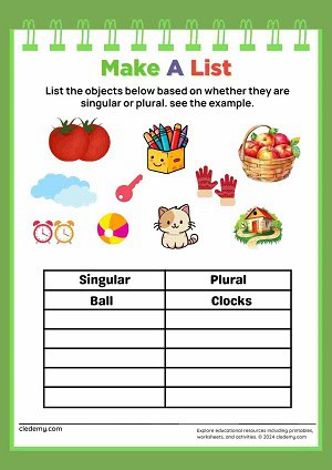 Make A Singular Plural List