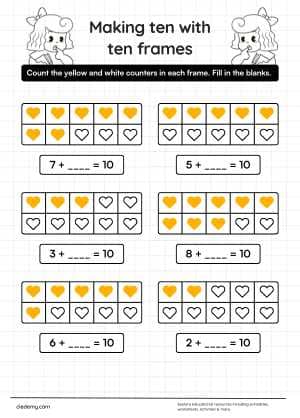 Making 10 with Ten Frames