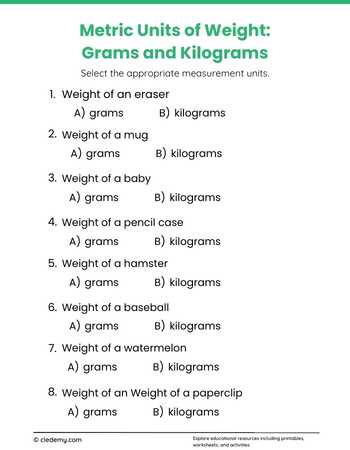 Mastering Metric Units of Weight