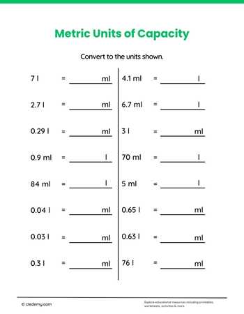 Metric Units of Capacity