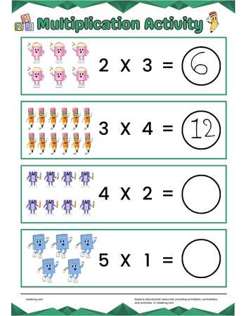 Multiplication Activity