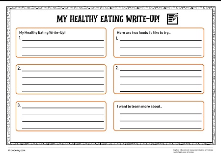My Healthy Eating Write-Up