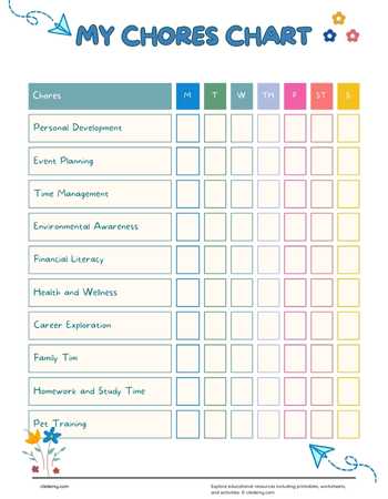 My Weekly Chores Plan