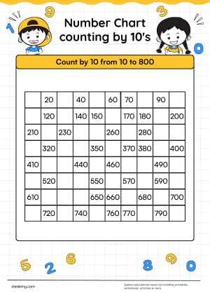 worksheet