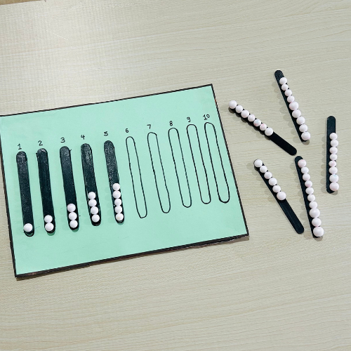 Number Counting Activity