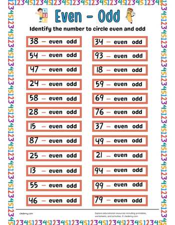 Number Sorting Challenge