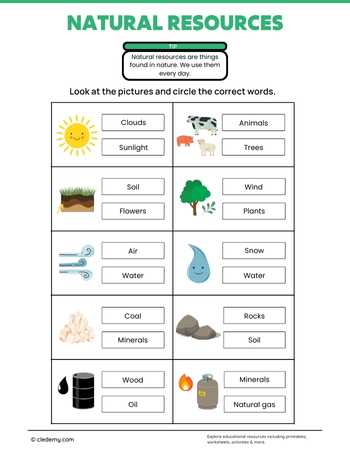 Our Natural Resources