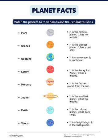 Our Solar System