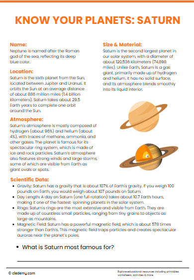 Know Your Planets: Saturn