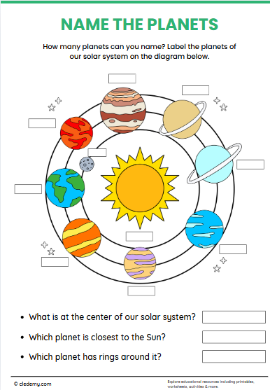 Name the Planets