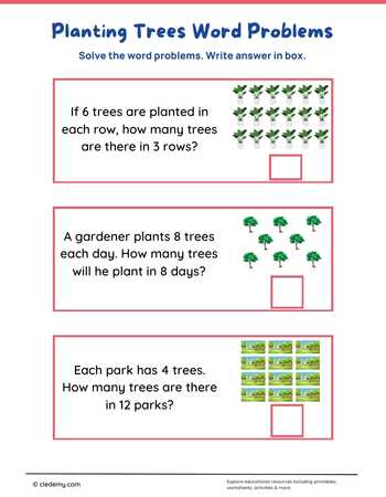 Planting Trees Word Problems