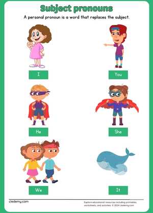 Pronoun Power Practice